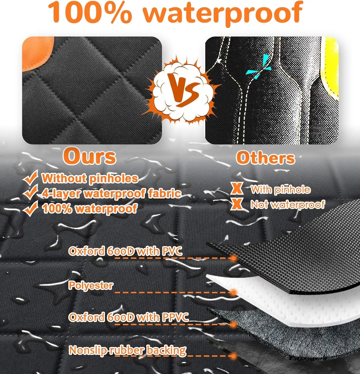 PawComfort